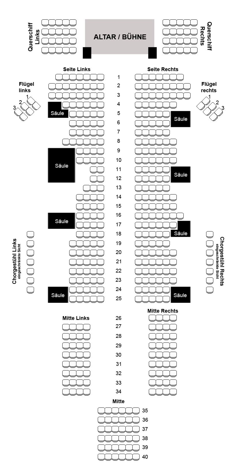 Saalplan